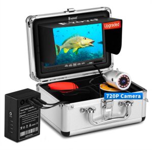 Eyoyo Underwater Fishing Camera 1024x600