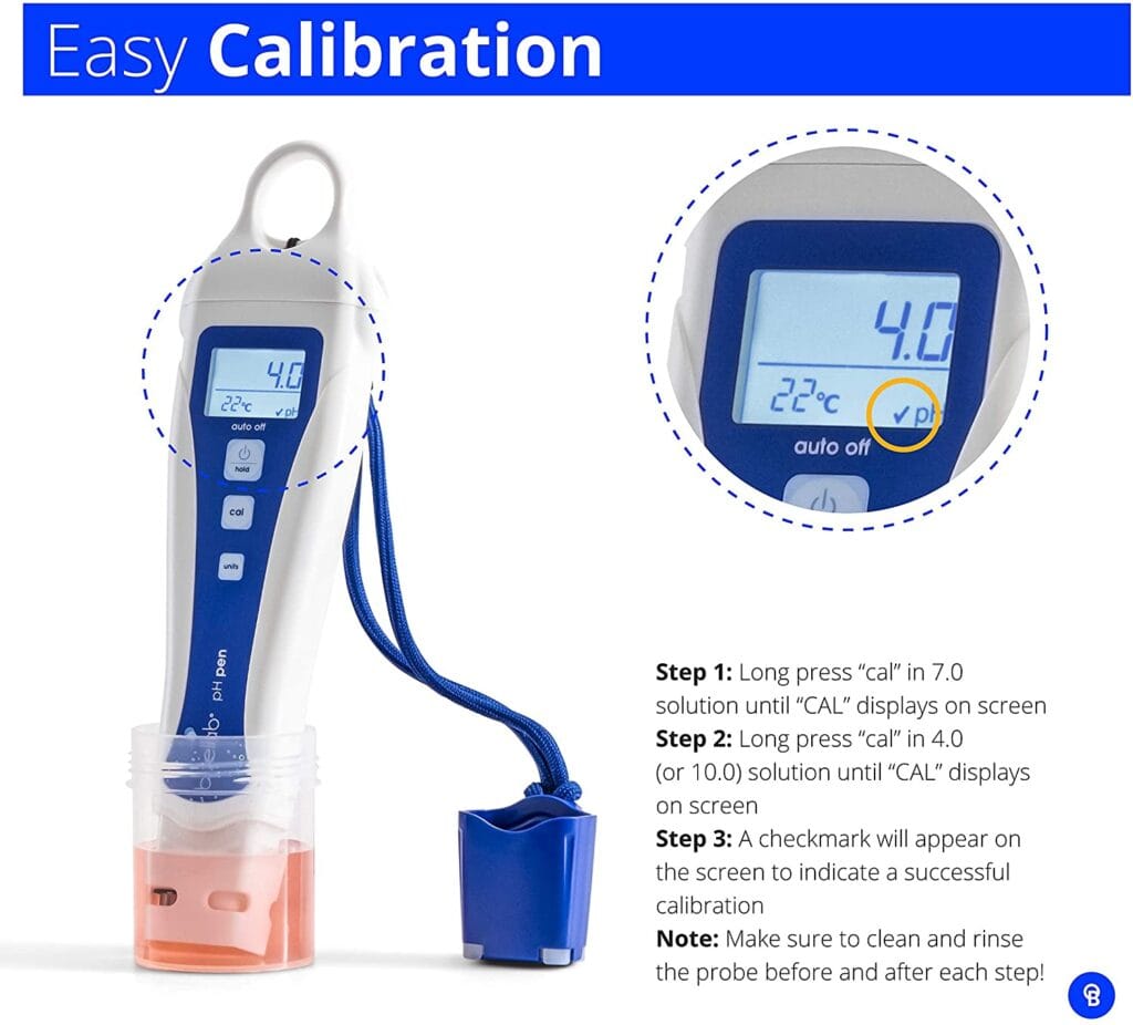 Digital Meter for Water